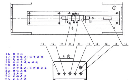 С�Ͱ��Ԅ�(d��ng)���b�C(j��)