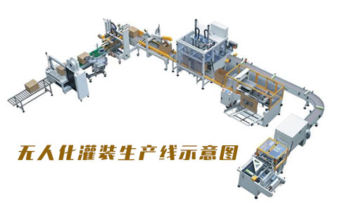 �o�˻����b�C