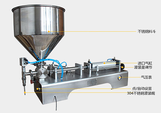 ���^���w���b�C(j��)���C(j��)�Y(ji��)��(g��u)չʾ