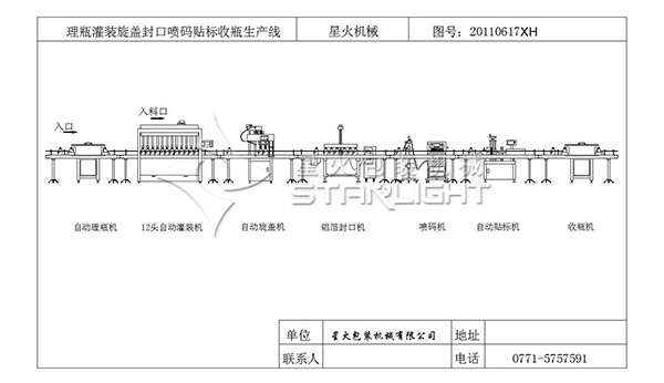 星火全自動液體灌裝線設計方案