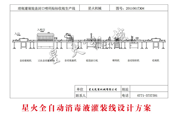 �ǻ�ȫ�Ԅ�����Һ���b���O(sh��)Ӌ����