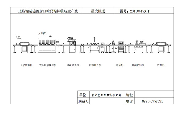 �ǻ�ȫ�Ԅ�����Һ���b���OӋ����