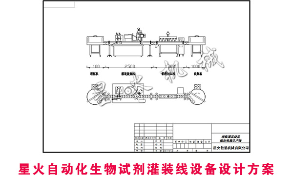 星火自動化生物試劑灌裝線設備設計方案