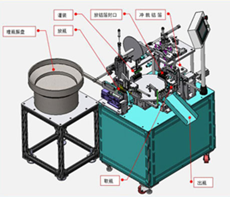 ȫ�ԄӺ���ԇ�����b�Cе